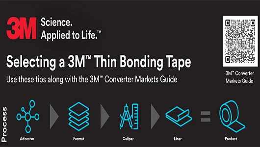 3M 박판 접합 테이프 선택 가이드: 접착제·두께·라이너 한 번에 정리